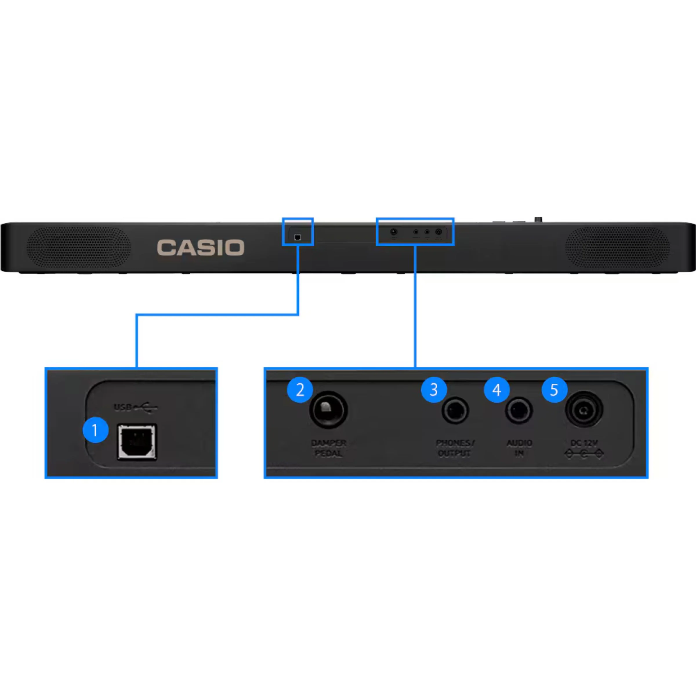 Casio CDP-S110 Digital Piano Black - Image 3